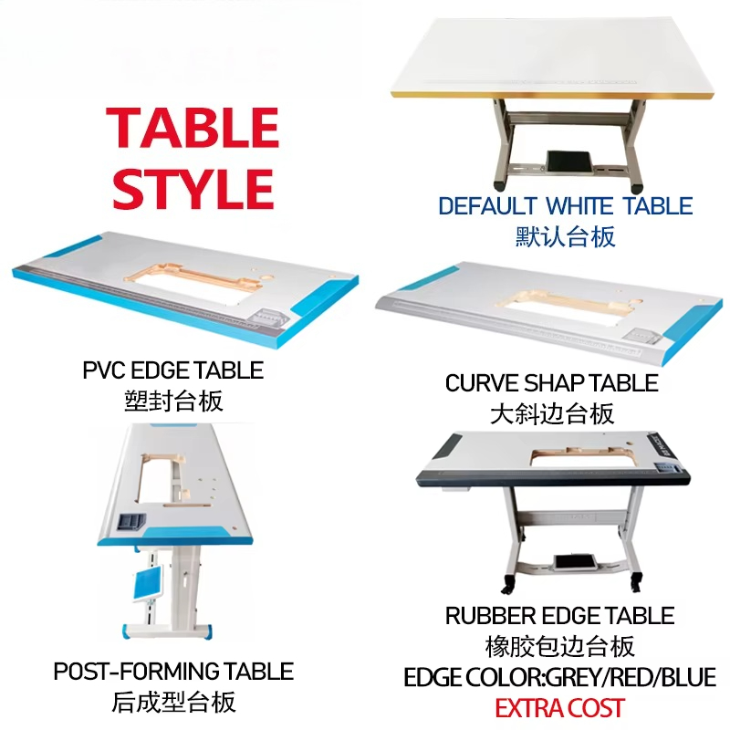 Highly Recommended by USA Fur  - Sewing By review and price